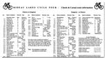 Cue Sheet